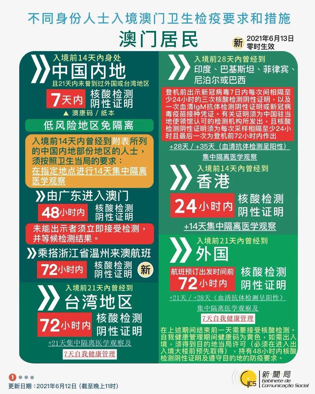 揭秘新澳门开奖走势图，最新结果直播与在线观看体验新澳门开奖结果2020+开奖记录_