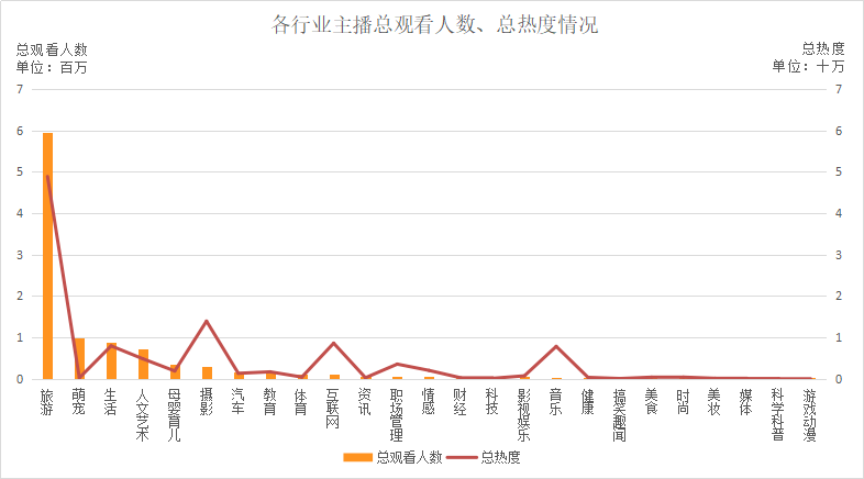 新澳门开奖走势图最新结果直播视频，探索与解读彩票的魅力2021年澳门嗯开奖走势图