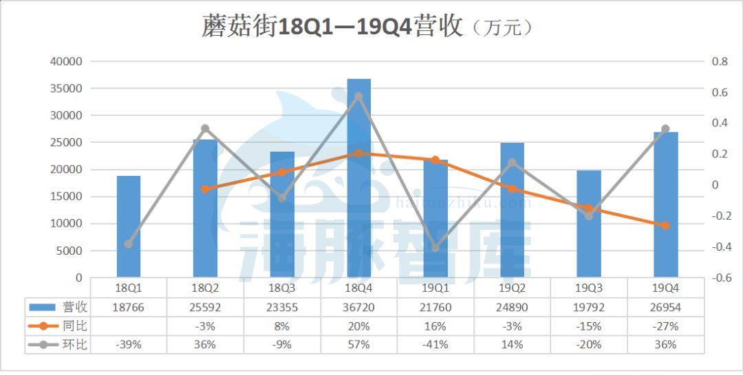 澳门新开奖走势图最新结果直播回放视频下载，探索与解读彩票魅力新澳门开奖结果2020+开奖记录_