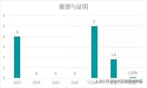 新澳门开奖走势图最新预测分析汇总表格图片大全—探索未来彩票趋势的指南新澳门开奖结果2020+开奖记录_