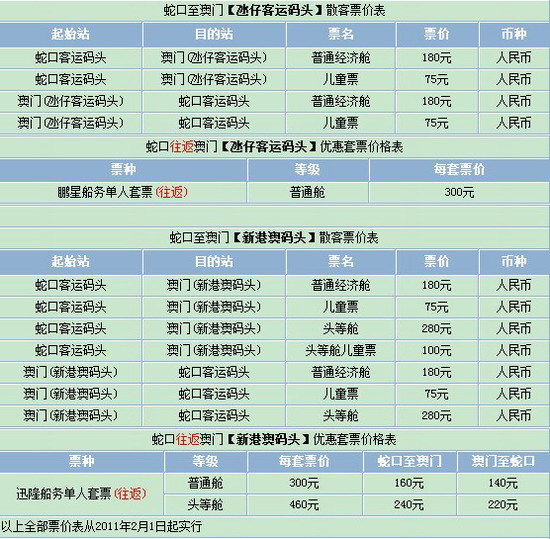 澳门新彩开奖结果查询汇总，20年风云变幻，今晚揭晓未来走向奥门开奖结果2020+开奖记录下载奥门彩网