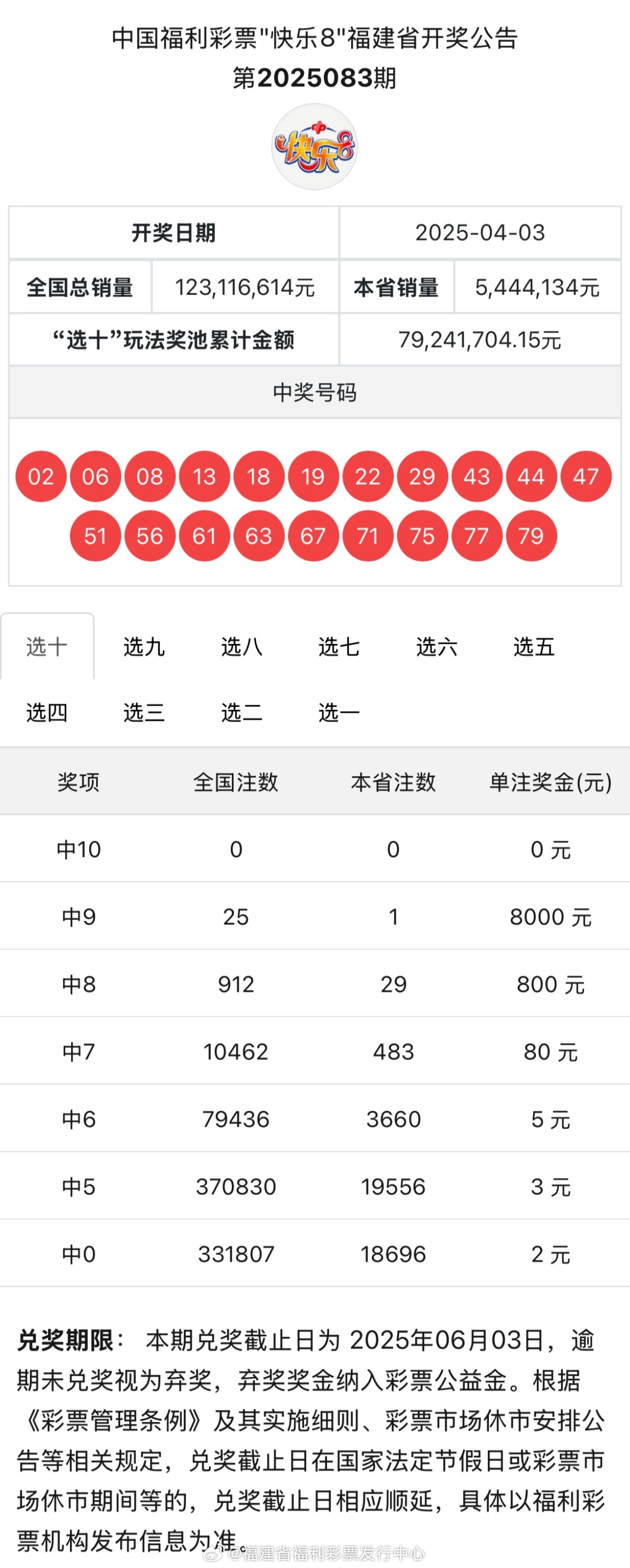 奥门开奖结果2020+开奖记录下载奥门彩网