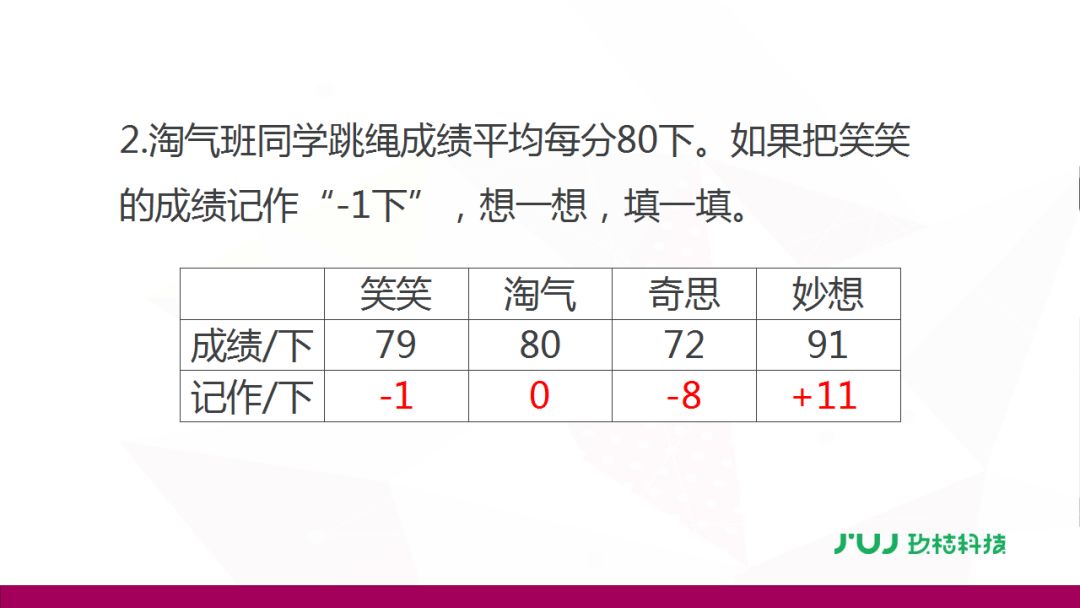 澳门新彩开奖结果解析与生肖运势预测—视频讲解版（附详细解读）2o21年今晚澳门开奖结果