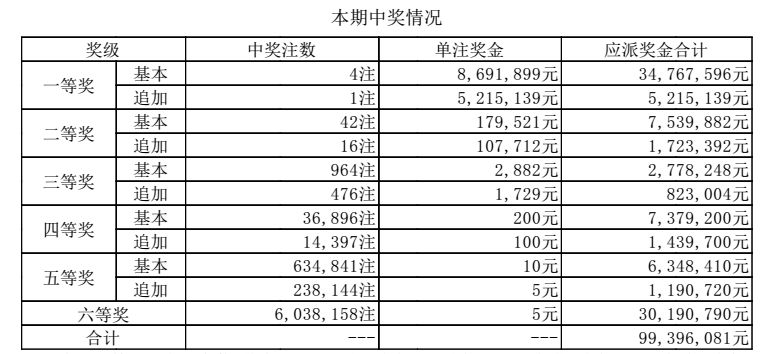 青灯伴古佛 第4页