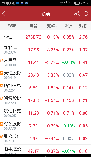 澳门新彩票开奖结果，探索20年8月1日的秘密与视频下载方式今晚澳门码开奖结果8月30