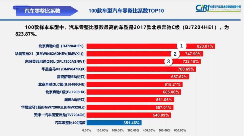 新奥门今晚开奖结果203年8月1日查询结果与最新发布会消息概述新澳门开奖
