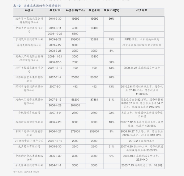 澳门新彩票开奖结果最新消息（20年8月日）及表格图片展示新澳门开奖结果2020+开奖记录_