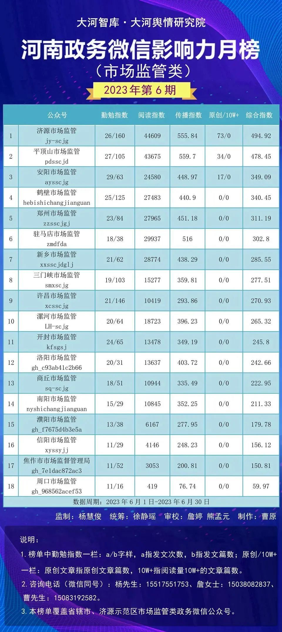 澳门新一期开奖结果及最新消息汇总图（203年8月1日）新奥门今晚开奖结果2023年8月1日最新消息表汇总图片