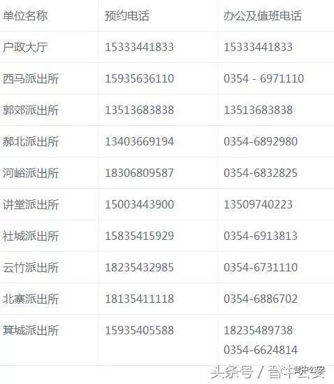 新奥门今晚开奖结果20XX年8月1日最新汇总，图片下载与视频观察新澳门开奖