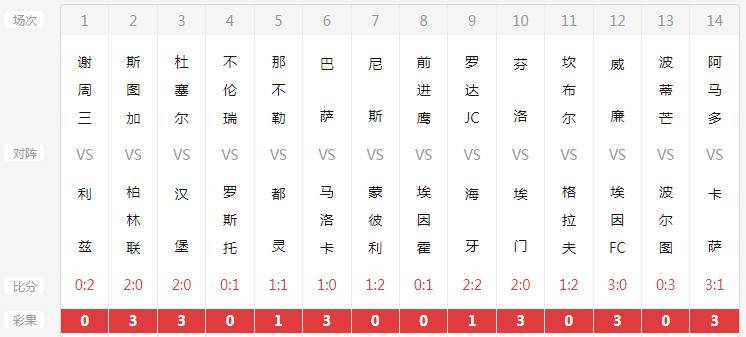 澳门码020年3月9号开奖结果