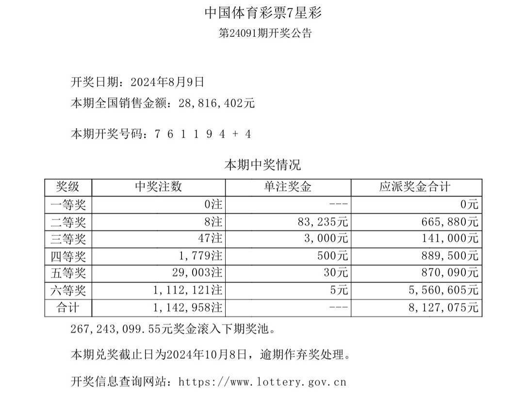 澳门新彩票开奖结果及时间解析—以203年8月9日为例澳门8号彩开奖结果