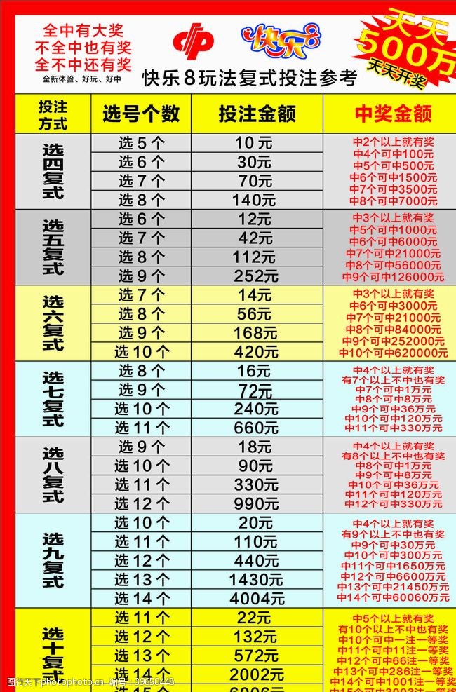 澳门新彩票开奖结果最新消息汇总表（203年8月日）及图片分析新澳门开奖结果2020+开奖记录_