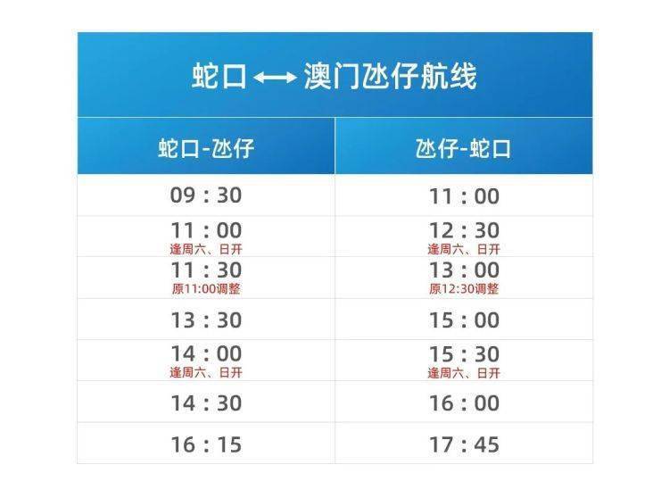 新澳门今晚开奖结果20XX年8月查询汇总图表下载最新奥门开奖结果2020+开奖记录下载奥门彩网