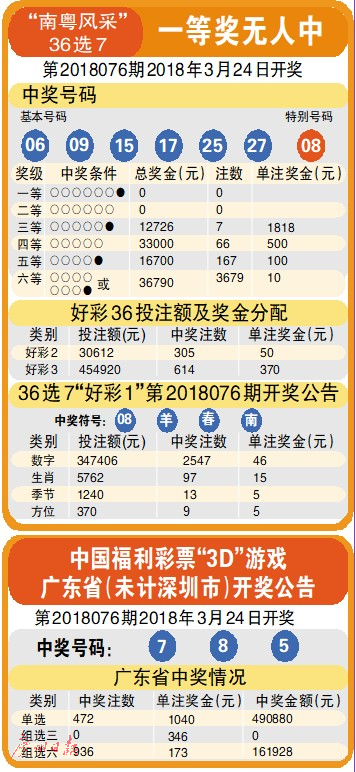 澳门新彩票开奖结果及未来展望，十一月份即将揭晓的幸运数字与视频回顾2021奥门开奖结果