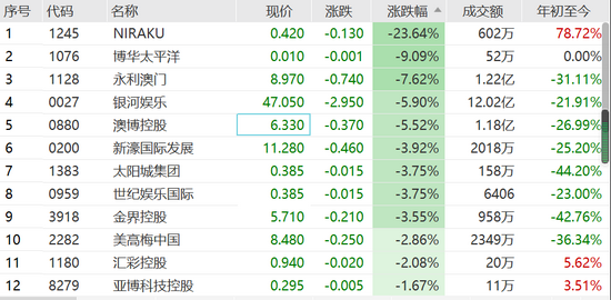 澳门新彩票开奖结果汇总，探索20年十一月份的幸运数字世界2021年奥门开奖结果+开奖记录