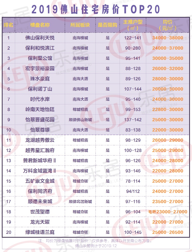 澳门新开奖结果203年十一月份汇总图表，最新数据与解读奥门今天开彩结果查询
