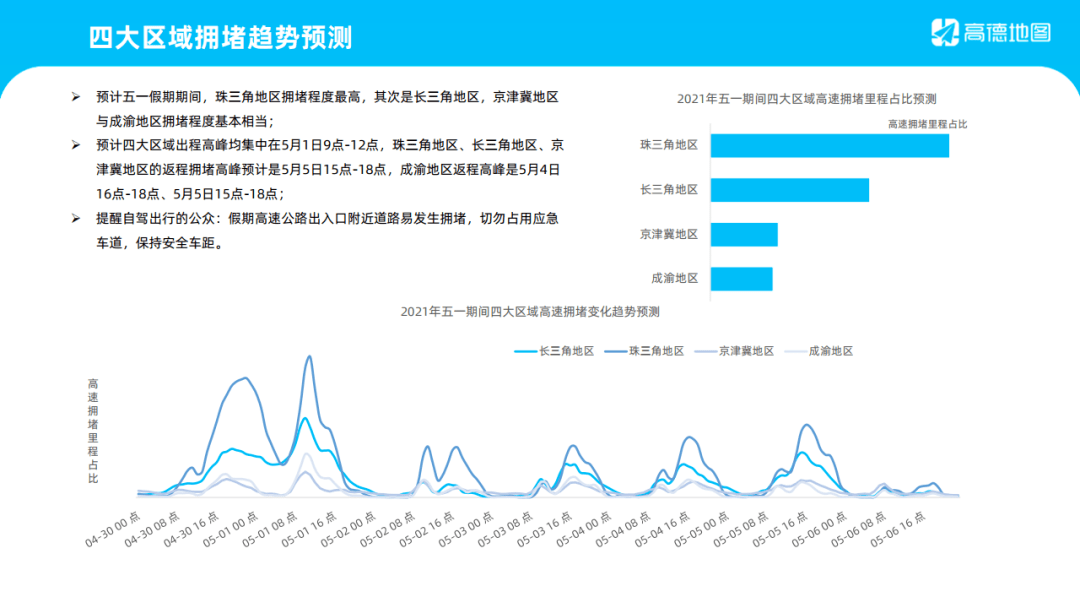 澳门新彩票开奖结果分析图表，20年十一月汇总报告与预测奥2021澳门开奖录
