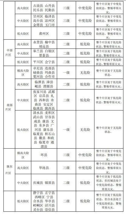 新奥门今晚开奖结果20XX年十一月份汇总分析报告图片最新奥门开奖结果2020+开奖记录下载奥门彩网