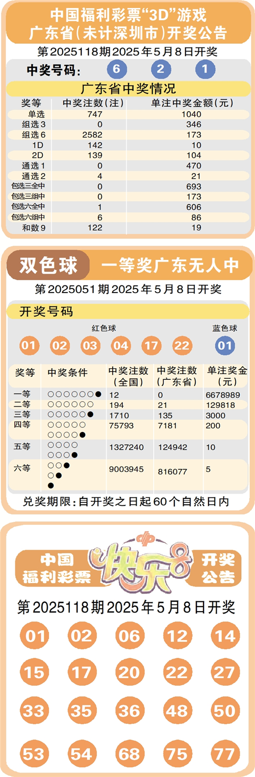 澳门新一期开奖结果号码查询表图片及最新价格分析新澳门开奖