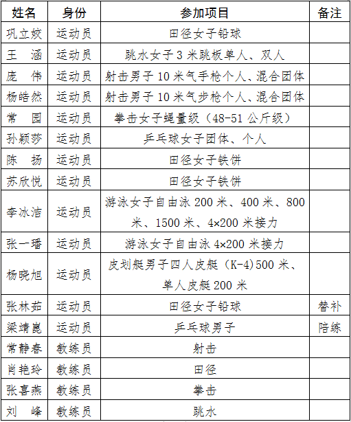 澳门新一期开奖结果号码查询表图片及价格深度解析奥门今天开彩结果查询