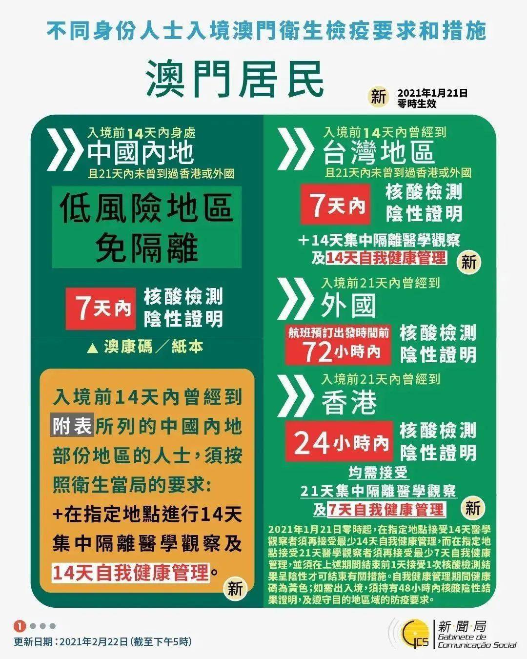 揭秘新澳门今晚开奖结果，号码预测与视频解读下载指南奥门今天开彩结果查询