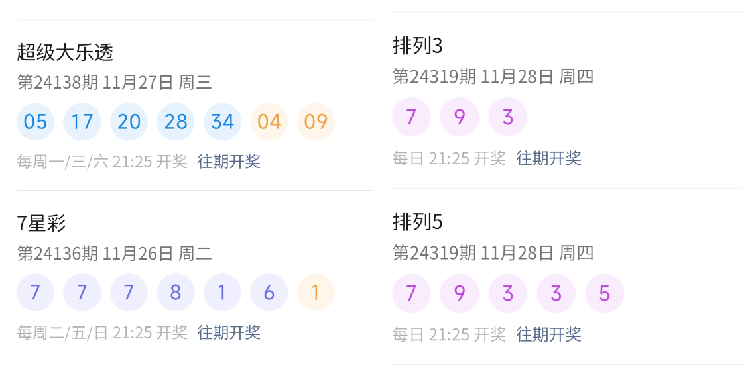 澳门彩票结果查询，2015年最新开彩数据一览2005年新奥门开彩结果查询表格图片最新版大全