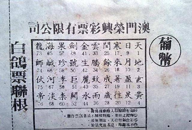 关于澳门彩票结果查询与预测分析的文章2005年的澳门