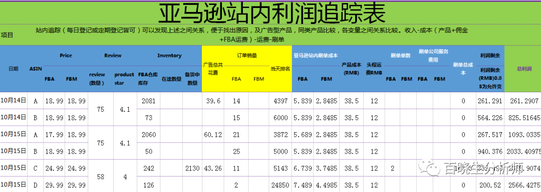 澳门彩票开奖结果查询，最新一期20年历史数据汇总分析2021澳门054开奖结果
