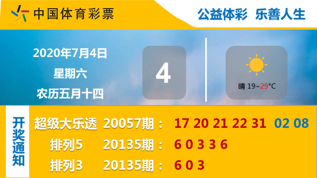 澳门彩票结果查询表，回顾历史，展望未来2021年5月份奥门彩历史开奖记录