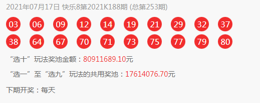 2021年5月份奥门彩历史开奖记录