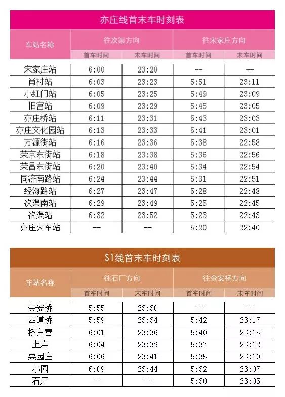 解读20xx年新澳门开彩结果查询表最新版全文2021年5月份奥门彩历史开奖记录