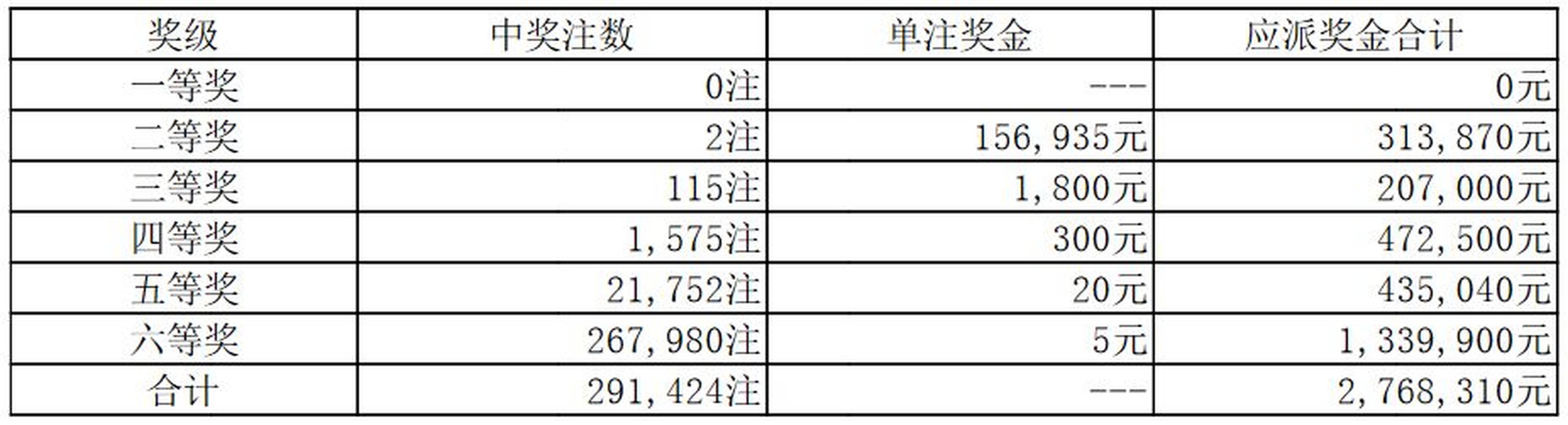 探索新澳门彩票世界，最新开奖结果查询与正版软件下载指南澳门新彩
