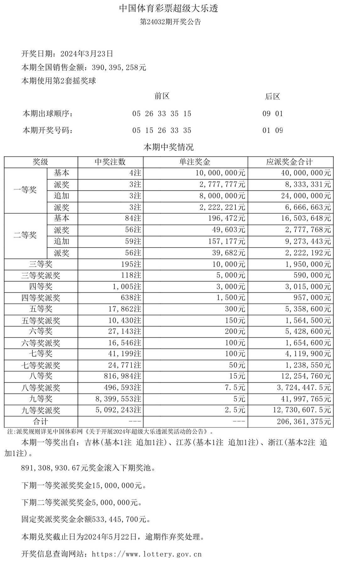 不能长久的就洒脱放手