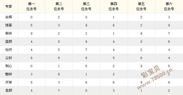 解析新澳门开彩结果查询最新网站及其知乎社区的意义新澳门开奖结果2020+开奖记录_