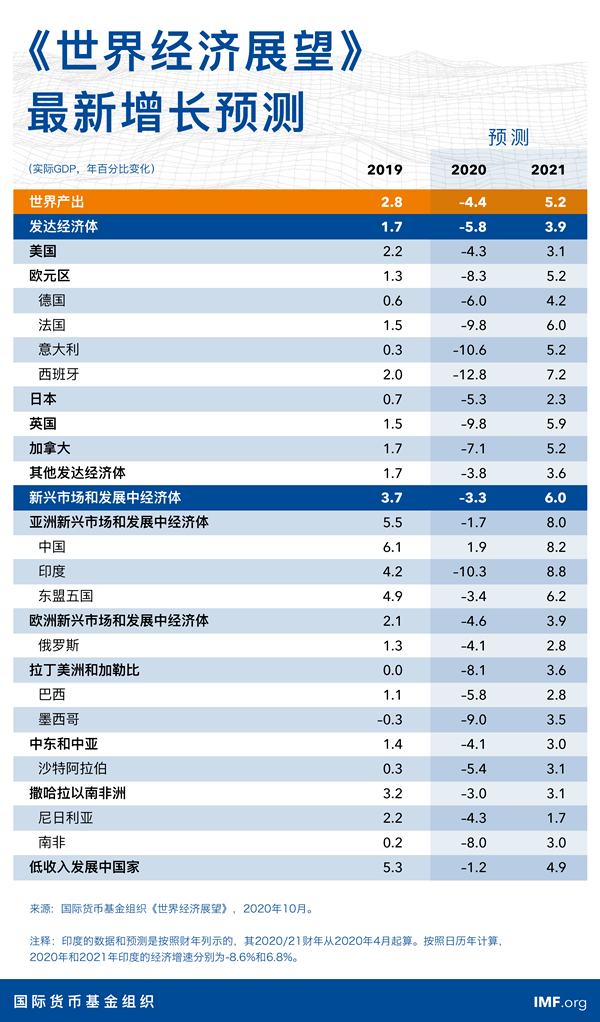澳门新彩结果查询与预测分析，最新汇总图片及深度解读新澳门开奖结果