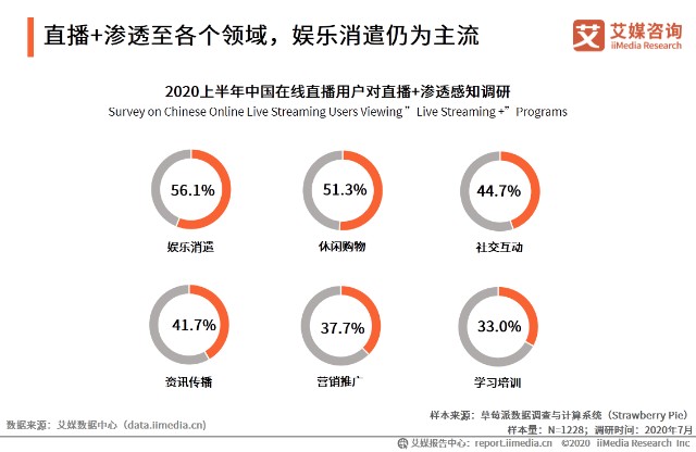 澳门新彩结果查询官方网最新消息直播分享奥门开奖结果2020+开奖记录下载奥门彩网