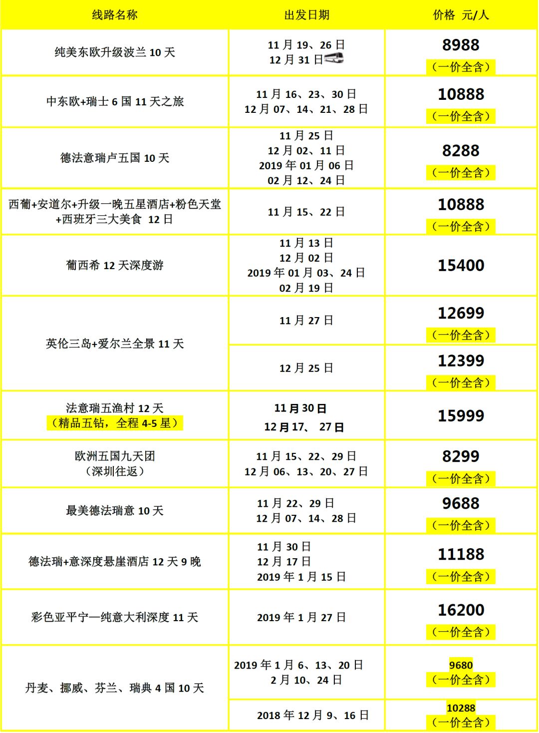 新澳门开彩结果查询表图片最新版下载安装全解析新澳门开奖结果2020+开奖记录_