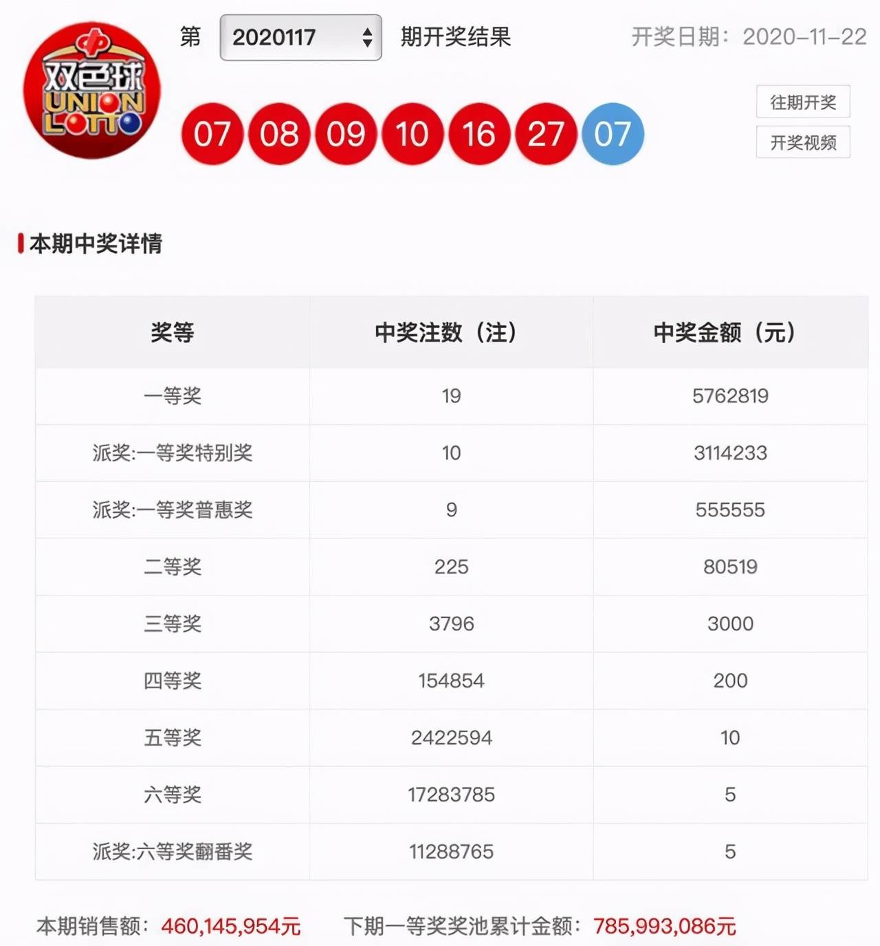 澳门新彩开奖结果查询，揭晓今天的幸运号码新澳门开奖