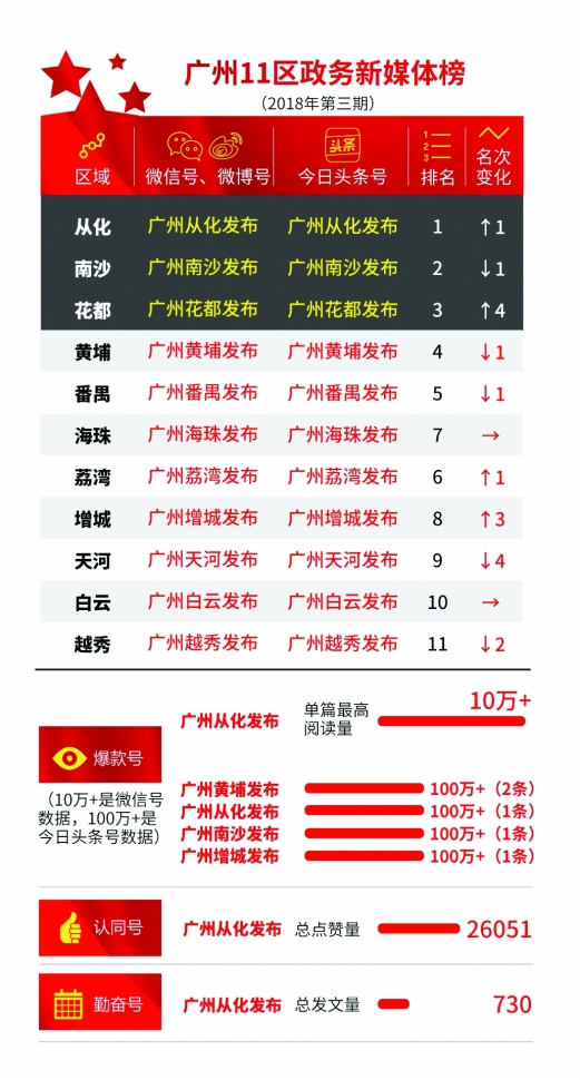 澳门新彩开奖结果查询，今天揭晓的幸运号码是多少？新澳门开奖结果
