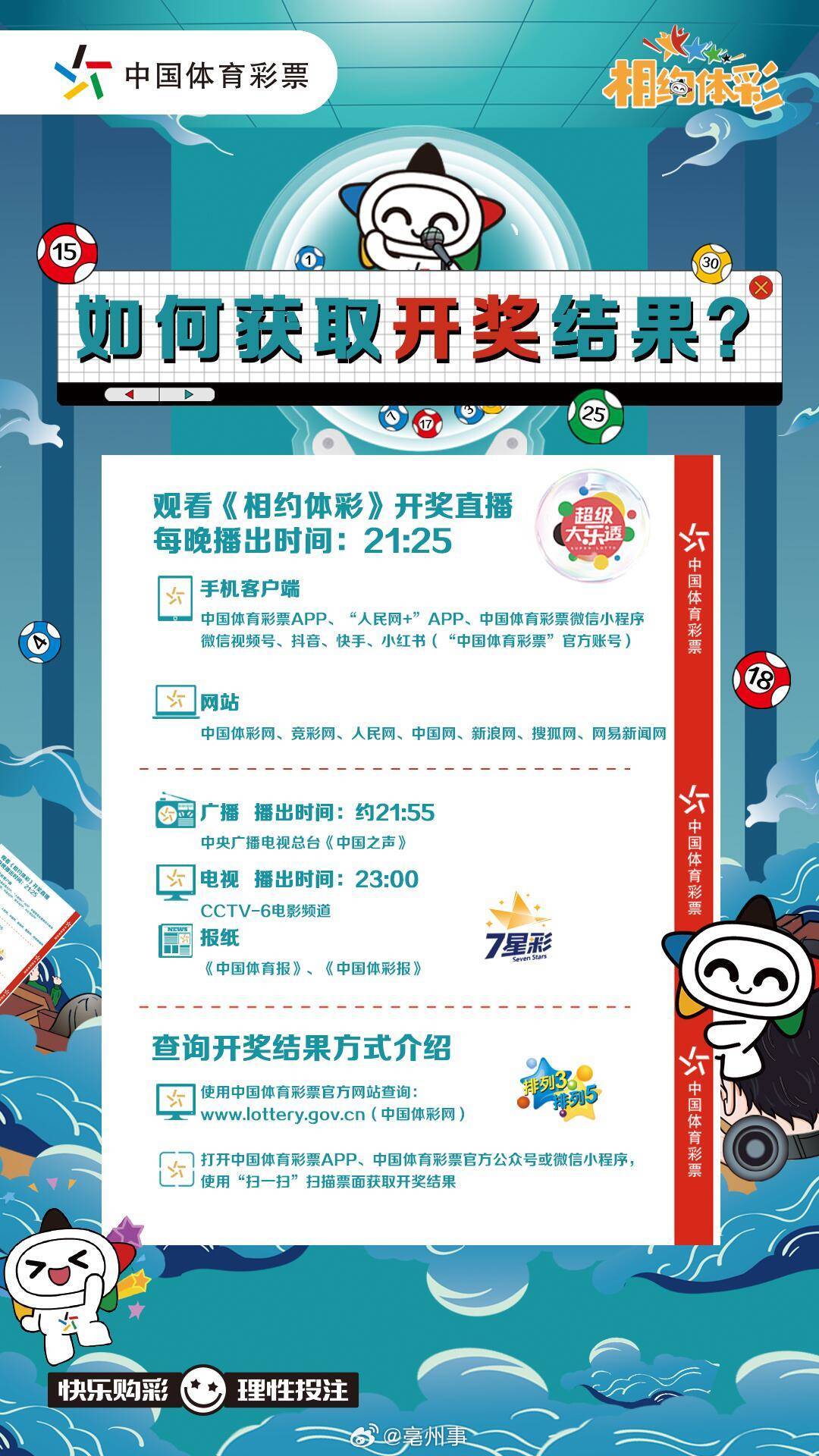 澳门新彩开奖情况查询与今日结果分析奥门开奖结果+开奖结果