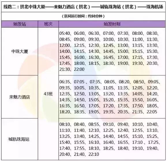 澳门新彩开奖情况查询与最新表格汇总下载奥门开奖结果+开奖结果