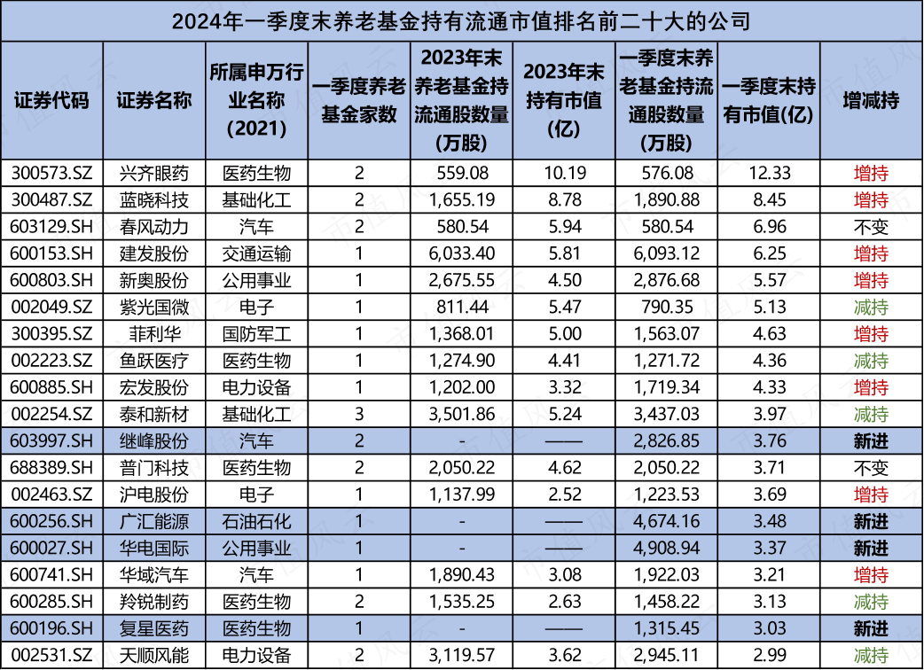 新奥门开彩结果公布时间表图片大全—高清简单版新澳门开奖
