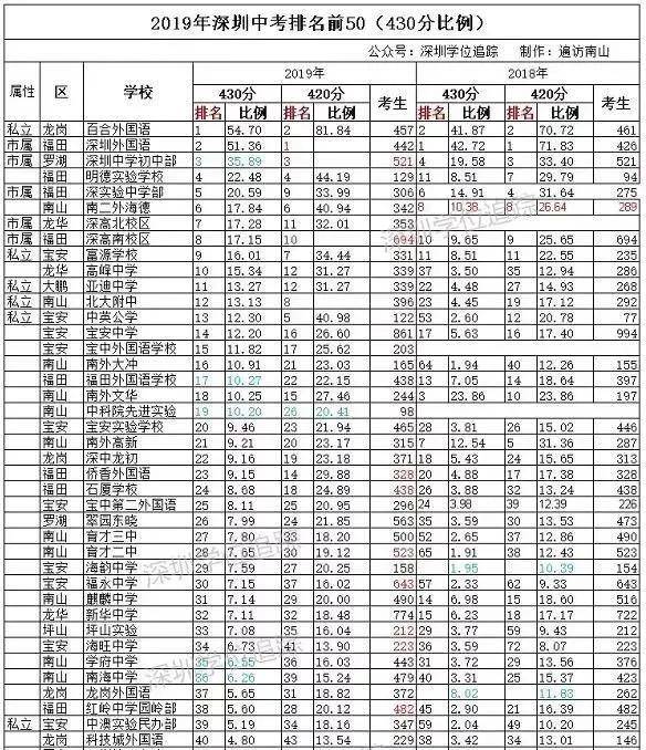 澳门新彩开奖结果公布时间表最新版及其图片大全解析新澳门开奖结果2020+开奖记录_