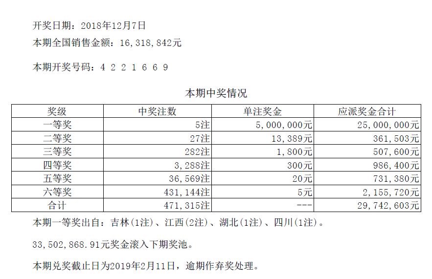 澳门新彩开奖记录与结果公布时间解析新澳门开奖结果2020+开奖记录_