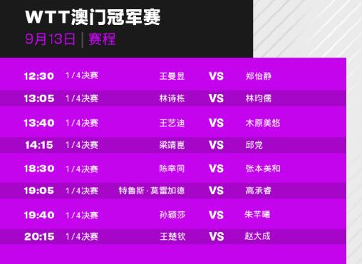 澳门新彩开奖结果公布时间预测汇总与图表分析新澳门开奖结果2020+开奖记录_