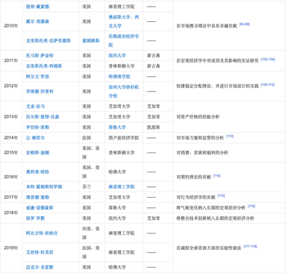 澳门新彩开奖结果公布及今日奖号分析新澳门开奖结果2020+开奖记录_