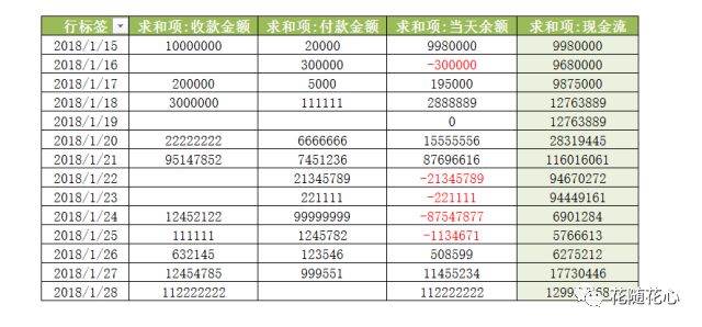 澳门新彩开奖结果公布查询表格图片汇总分析新澳门开奖