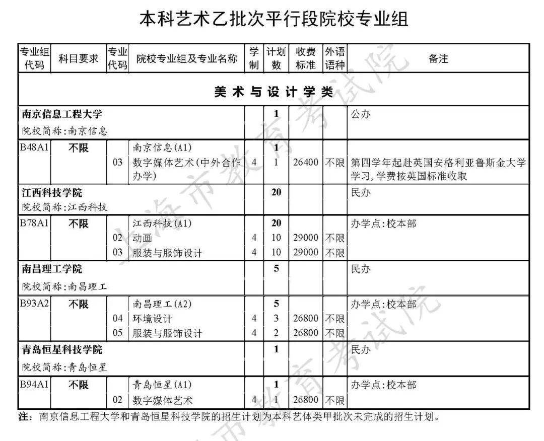 最新操作指南教你如何查询新澳门开彩结果公布表格噢门开彩结果