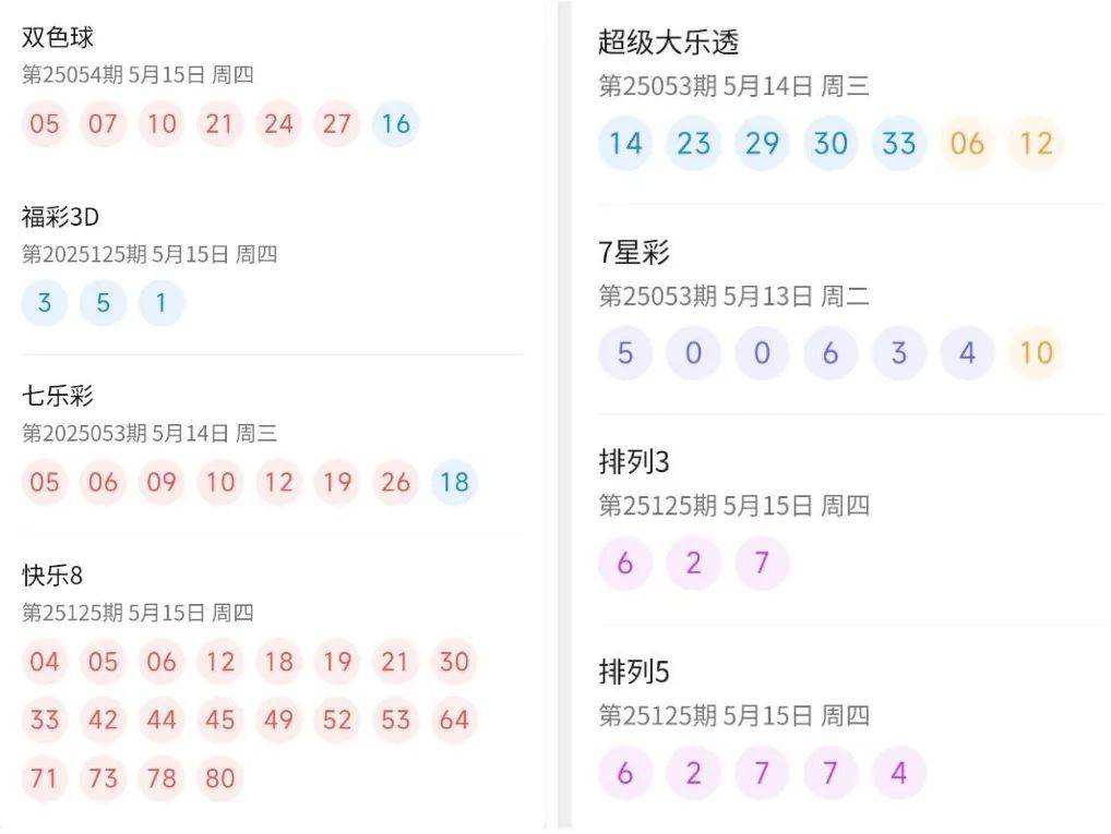 新澳门开彩结果公布最新消息查询，今日开奖揭晓新澳门开奖结果2020+开奖记录_