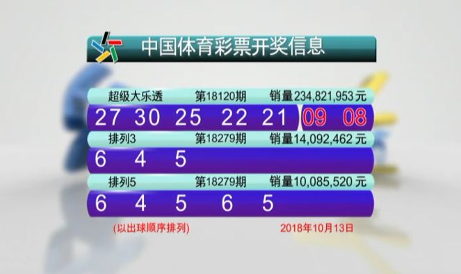 澳门新彩开奖结果公布与最新查询表格概览新澳门开奖结果2020+开奖记录_